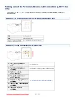 Предварительный просмотр 413 страницы Canon imageCLASS LBP7110Cw Manual