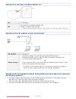 Предварительный просмотр 414 страницы Canon imageCLASS LBP7110Cw Manual