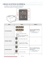 Предварительный просмотр 447 страницы Canon imageCLASS LBP7110Cw Manual