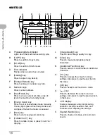 Preview for 18 page of Canon imageCLASS MF 3222 Basic Manual