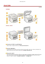 Preview for 22 page of Canon imageclass MF232W User Manual