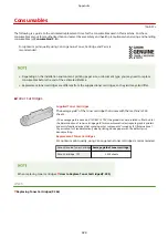 Предварительный просмотр 430 страницы Canon imageclass MF232W User Manual