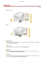 Preview for 28 page of Canon IMAGECLASS MF247dw User Manual