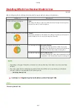 Preview for 115 page of Canon IMAGECLASS MF247dw User Manual