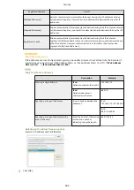 Preview for 412 page of Canon IMAGECLASS MF247dw User Manual