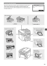 Предварительный просмотр 185 страницы Canon IMAGECLASS MF249dw Getting Started