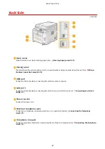 Предварительный просмотр 104 страницы Canon imageCLASS MF269dw User Manual