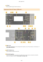 Предварительный просмотр 111 страницы Canon imageCLASS MF269dw User Manual