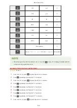 Предварительный просмотр 131 страницы Canon imageCLASS MF269dw User Manual