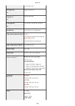 Предварительный просмотр 541 страницы Canon imageCLASS MF269dw User Manual