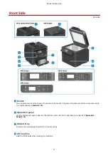 Предварительный просмотр 18 страницы Canon imageCLASS MF273dw User Manual