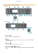 Предварительный просмотр 24 страницы Canon imageCLASS MF273dw User Manual