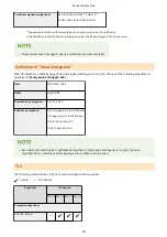 Предварительный просмотр 43 страницы Canon imageCLASS MF273dw User Manual