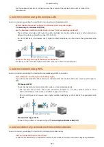 Предварительный просмотр 574 страницы Canon imageCLASS MF273dw User Manual