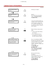 Предварительный просмотр 175 страницы Canon imageCLASS MF3010 VP User Manual