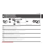 Предварительный просмотр 11 страницы Canon imageCLASS MF3010 Starter Manual