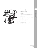 Предварительный просмотр 30 страницы Canon IMAGECLASS MF3200 Basic Manual