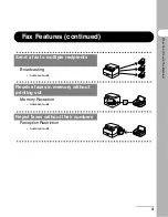 Preview for 4 page of Canon ImageCLASS MF3240 Series Basic Manual