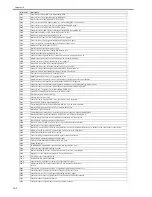 Preview for 116 page of Canon imageCLASS MF4100 Series Service Manual