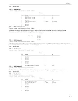 Preview for 127 page of Canon imageCLASS MF4100 Series Service Manual