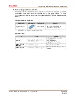 Preview for 20 page of Canon imageCLASS MF416dw Service Manual