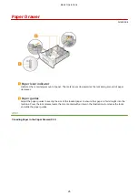 Preview for 34 page of Canon imageCLASS MF416dw User Manual