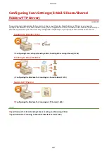 Preview for 470 page of Canon imageCLASS MF416dw User Manual