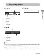 Preview for 30 page of Canon ImageCLASS MF4270 Operation Manual