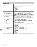 Preview for 201 page of Canon ImageCLASS MF4270 Operation Manual