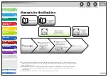 Предварительный просмотр 2 страницы Canon ImageCLASS MF4270 Reference Manual