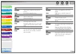 Предварительный просмотр 200 страницы Canon ImageCLASS MF4270 Reference Manual