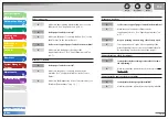 Предварительный просмотр 220 страницы Canon ImageCLASS MF4270 Reference Manual