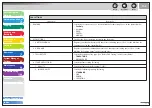 Предварительный просмотр 235 страницы Canon ImageCLASS MF4270 Reference Manual