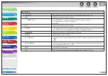Предварительный просмотр 238 страницы Canon ImageCLASS MF4270 Reference Manual