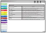 Предварительный просмотр 240 страницы Canon ImageCLASS MF4270 Reference Manual