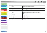 Предварительный просмотр 247 страницы Canon ImageCLASS MF4270 Reference Manual