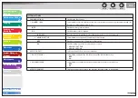 Предварительный просмотр 250 страницы Canon ImageCLASS MF4270 Reference Manual