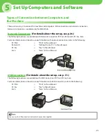 Предварительный просмотр 25 страницы Canon imageCLASS MF4350D User Manual