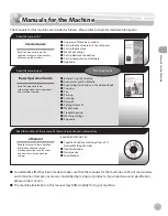 Предварительный просмотр 2 страницы Canon imageCLASS MF4370dn Basic Operation Manual