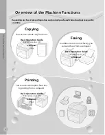 Предварительный просмотр 3 страницы Canon imageCLASS MF4370dn Basic Operation Manual