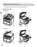 Предварительный просмотр 29 страницы Canon imageCLASS MF4370dn Basic Operation Manual