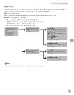 Предварительный просмотр 104 страницы Canon imageCLASS MF4370dn Basic Operation Manual