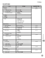 Предварительный просмотр 230 страницы Canon imageCLASS MF4370dn Basic Operation Manual