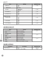 Предварительный просмотр 231 страницы Canon imageCLASS MF4370dn Basic Operation Manual