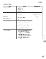 Предварительный просмотр 232 страницы Canon imageCLASS MF4370dn Basic Operation Manual