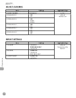 Предварительный просмотр 233 страницы Canon imageCLASS MF4370dn Basic Operation Manual