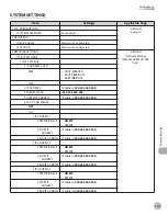 Предварительный просмотр 234 страницы Canon imageCLASS MF4370dn Basic Operation Manual