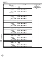 Предварительный просмотр 235 страницы Canon imageCLASS MF4370dn Basic Operation Manual