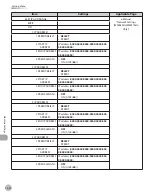 Предварительный просмотр 237 страницы Canon imageCLASS MF4370dn Basic Operation Manual