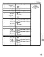 Предварительный просмотр 238 страницы Canon imageCLASS MF4370dn Basic Operation Manual